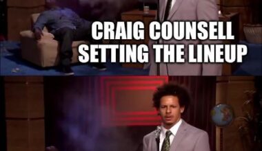 To the Surprise of NOBODY