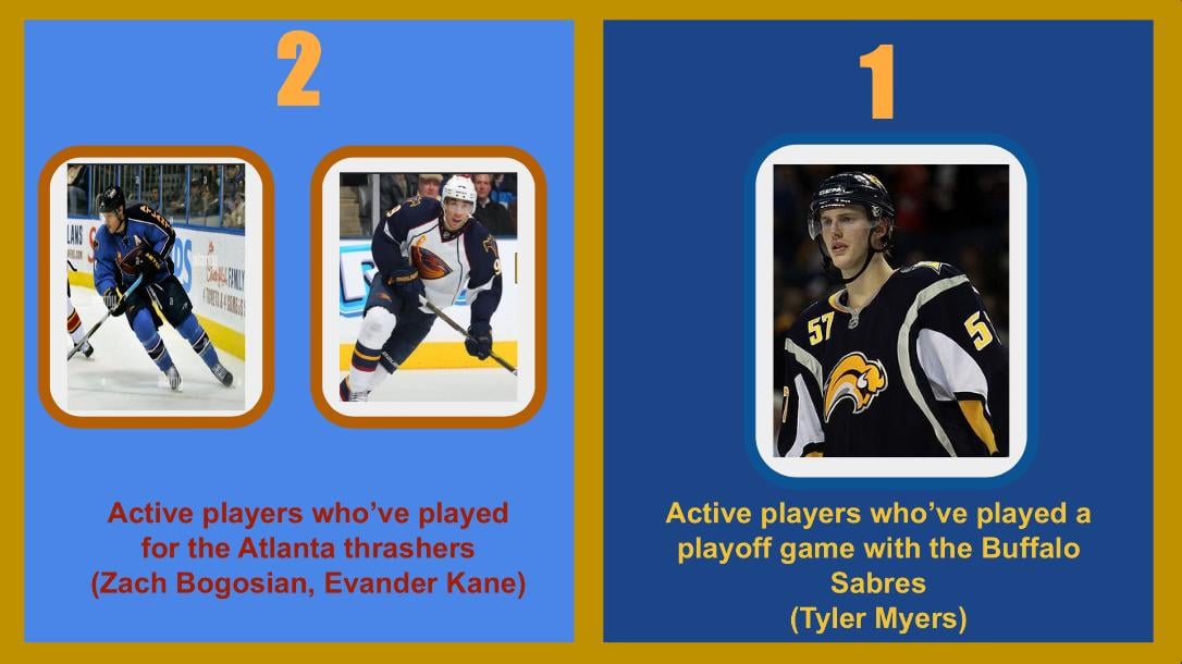 If this doesn’t scream Buffalo Sabres hockey, I don’t what what does