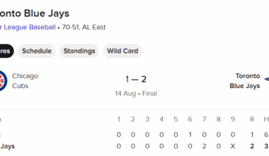 A gift from you neighbours to the north!