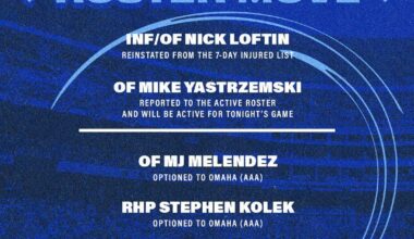 [Royals] Mike Yastrzemski & Nick Loftin have been added to the active roster, Kris Bubic has been placed on the 60-day IL, Stephen Kolek and MJ Melendez have been optioned to Triple-A Omaha, and Joey Wiemer has been DFA’d.