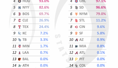 So you're telling me there's a chance