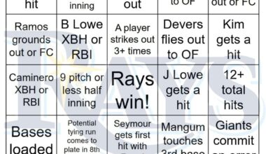 Rays vs Giants Bingo, 8/16/2025