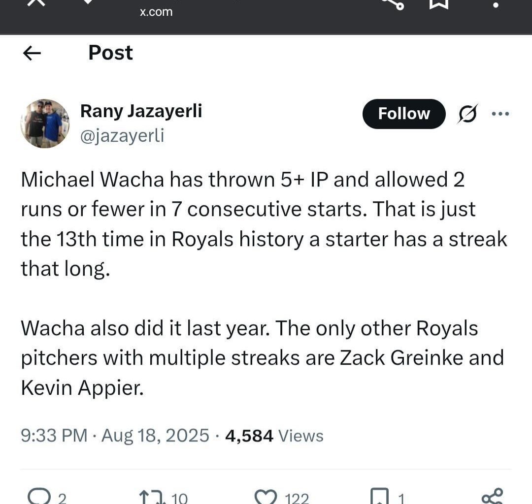 [Rany Jazayerli] Michael Wacha has thrown 5+ IP and allowed 2 runs or fewer in 7 consecutive starts. That is just the 13th time in Royals history a starter has a streak that long. Wacha also did it last year. The only other Royals pitchers with multiple streaks are Zack Greinke and Kevin Appier.