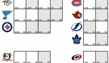 [OC] I build printable season trackers for each team, here's yours!