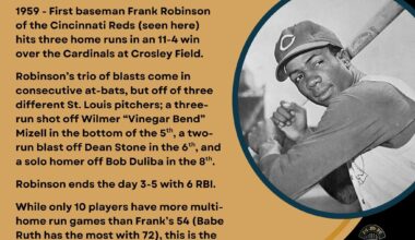 On This Date in Baseball History - August 22