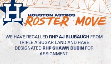 Roster Moves (8/23/25)
