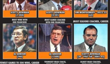 If you can have one…