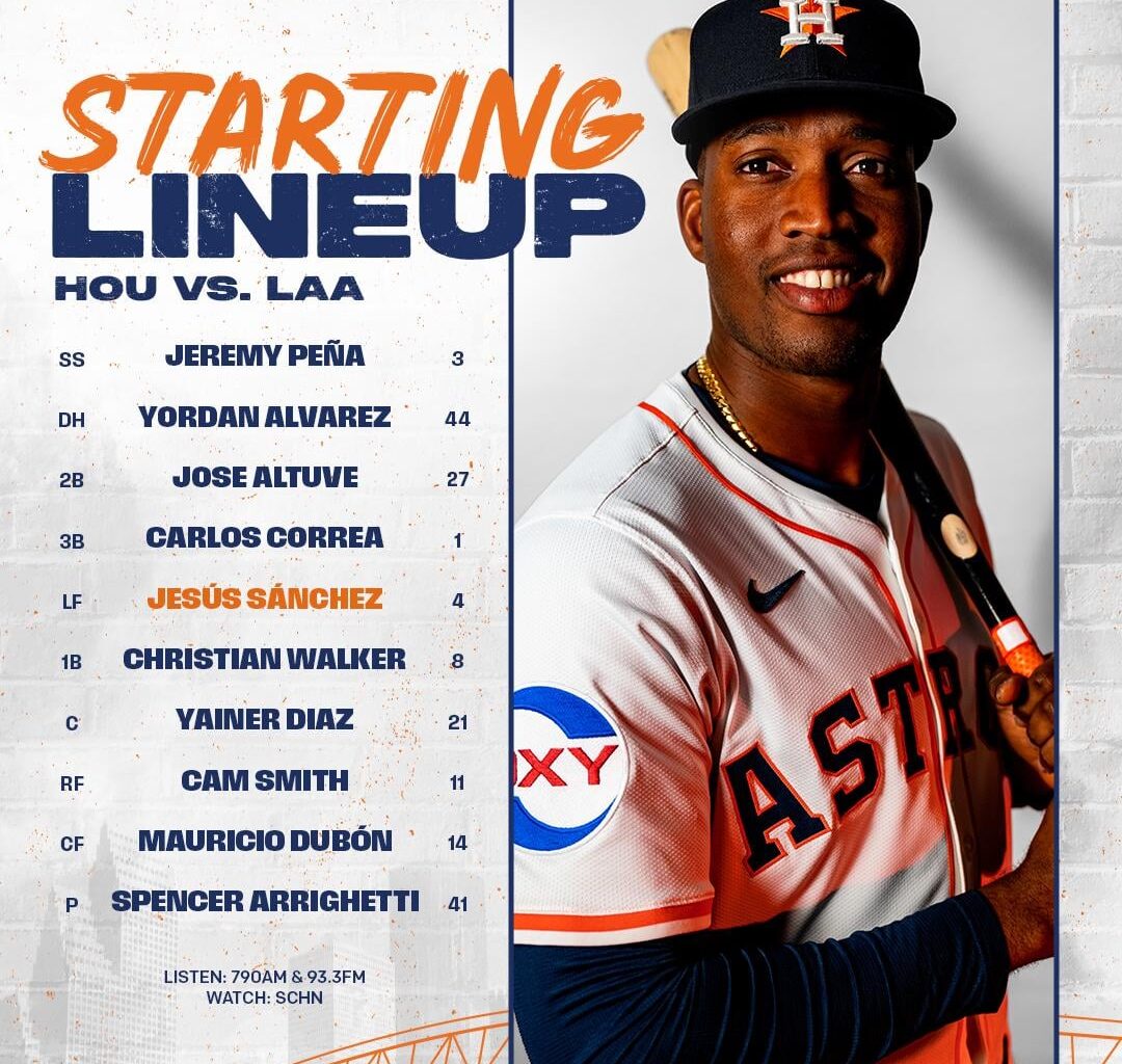 Today's Lineup       Aug 30, 2025      6:10 PM