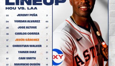 Today's Lineup       Aug 30, 2025      6:10 PM