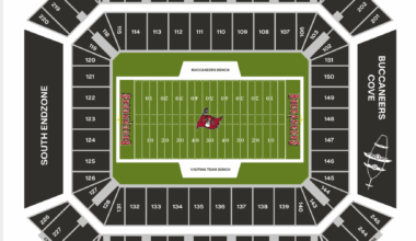 Stadium Series Layout