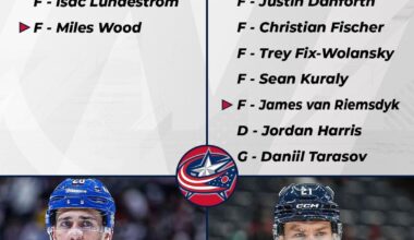 Did CBJ improve this off-season?