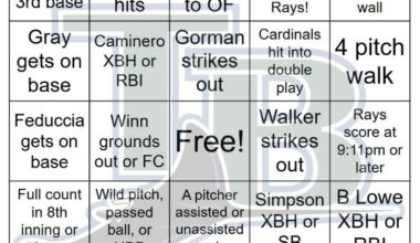 Rays vs Cardinals Bingo, 8/22/2025