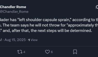 Hader out for at least 3 weeks