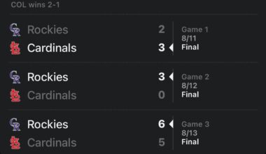 Losing another series to Colorado is embarrassing