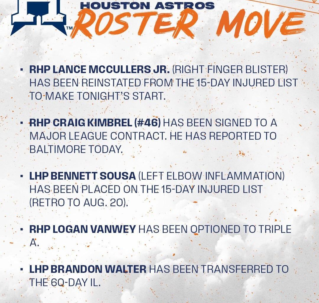 Roster Moves today