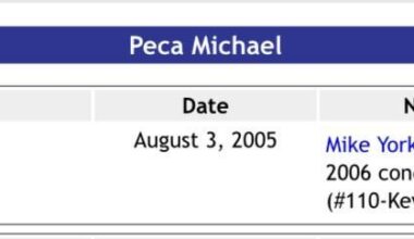 20 years ago today: Michael Peca traded to EDM for Mike York