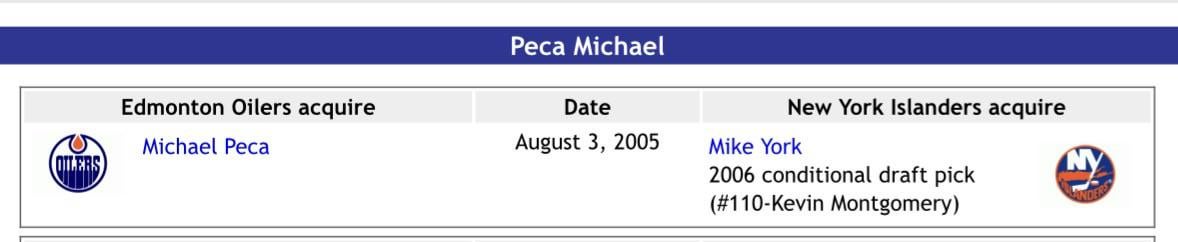 20 years ago today: Michael Peca traded to EDM for Mike York