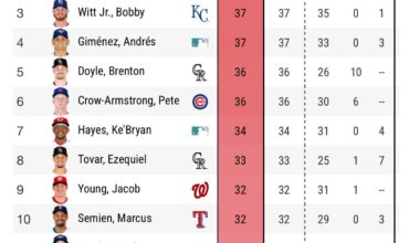 I understand why some people want him gone but…