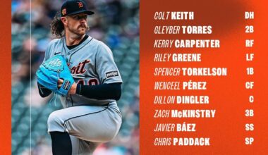 Detroit Tigers’ starting lineup for tonight’s opener against the Royals!