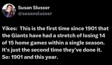 Yet another thing this team hasn’t accomplished since the dead ball era!