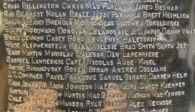 2021-2022 Colorado avalanche Stanley Cup wining team