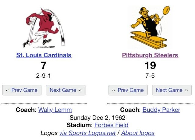 Last Weekly Random Game