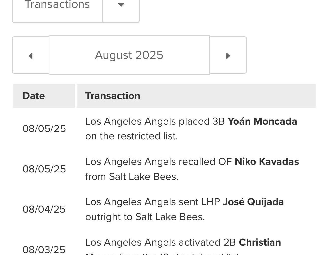 Anyone know what this means?