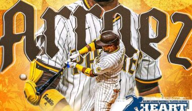 [Padres] Nadie lo merece más 💛 Congratulations to Luis Arraez on being named our 2025 Heart & Hustle Award winner!