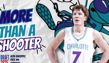 Kon Knueppel Scouting Report (+ college Film Breakdown)