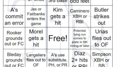Rays vs A's Bingo, 8/11/2025