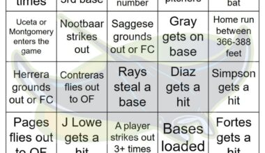 Rays vs Cardinals Bingo, 8/21/2025