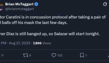 Caratini and Diaz out tonight.  Salazar to catch