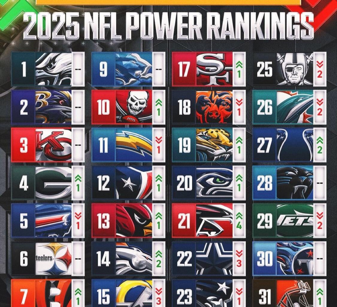 No where to go but up I guess