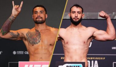 Official Weigh-In Results | UFC Perth