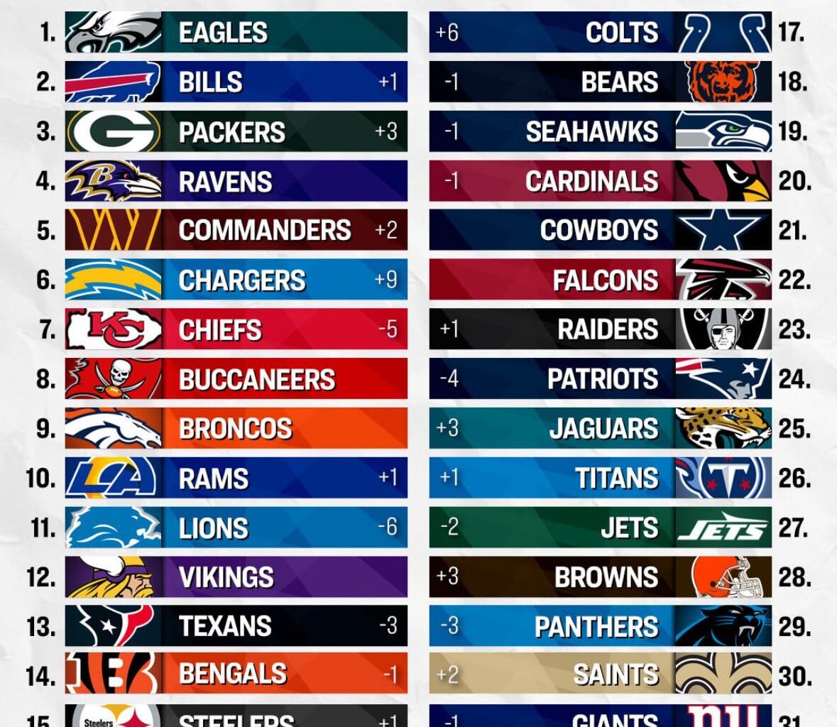 If you weren’t with us at 32, don’t come crawling now that we are 30 😤