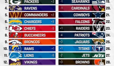 If you weren’t with us at 32, don’t come crawling now that we are 30 😤