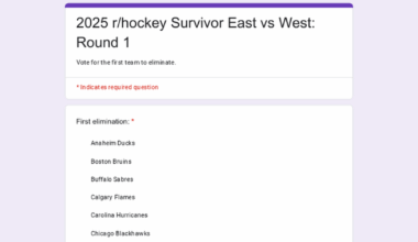 Vote for the Mammoth to win r/hockey Survivor 2025!