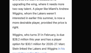 "A player like Miami’s Andrew Wiggins, whom the Lakers weren’t interested in earlier this summer, is now a more desirable player, provided the price is right." - Lakers Reporter for the Athletic, Dan Woike