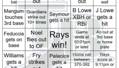 Rays vs Guardians Bingo, 9/05/2025