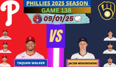 Philadelphia Phillies @ Milwaukee Brewers LIVE PLAY-BY-PLAY (09-01-25) #phillies #brewers