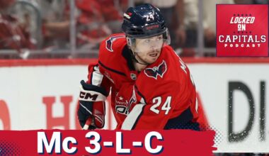 Washington Capitals 2025-26: McMichael’s New Role, Ovechkin’s Future & Wing Depth Questions