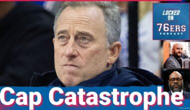 Sixers in "WORST CAP SITUATION IN THE NBA" - Locked On Philadelphia 76ers