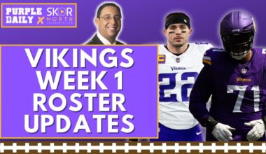 Minnesota Vikings roster updates for Week 1 against the Chicago Bears
