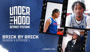 Pistons Draft Chaz Lanier & Head To Summer League | Under The Hood S5E1