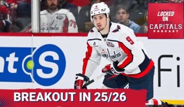 Washington Capitals 2025-26 Season Preview: Ovechkin, Dubois & Breakout Candidates