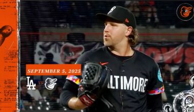 Dodgers vs. Orioles Game Recap (9/5/25) | MLB Highlights | Baltimore Orioles