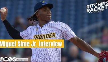 Miguel Sime Jr. | Washington Nationals