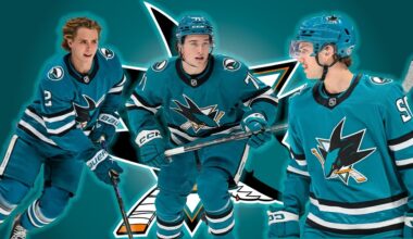 Why the Future is Teal! Trade Deadline - Offseason San Jose Sharks Recap #sjs #sharks #futureisteal
