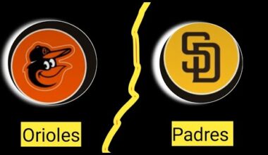 MLB LIVE | BAL Vs SD LIVE | Padres vs Orioles LIVE-Major League Baseball LIVE | MLB LIVE Scoreboard