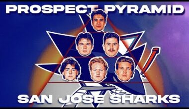 San Jose Sharks Prospect Pyramid 2025